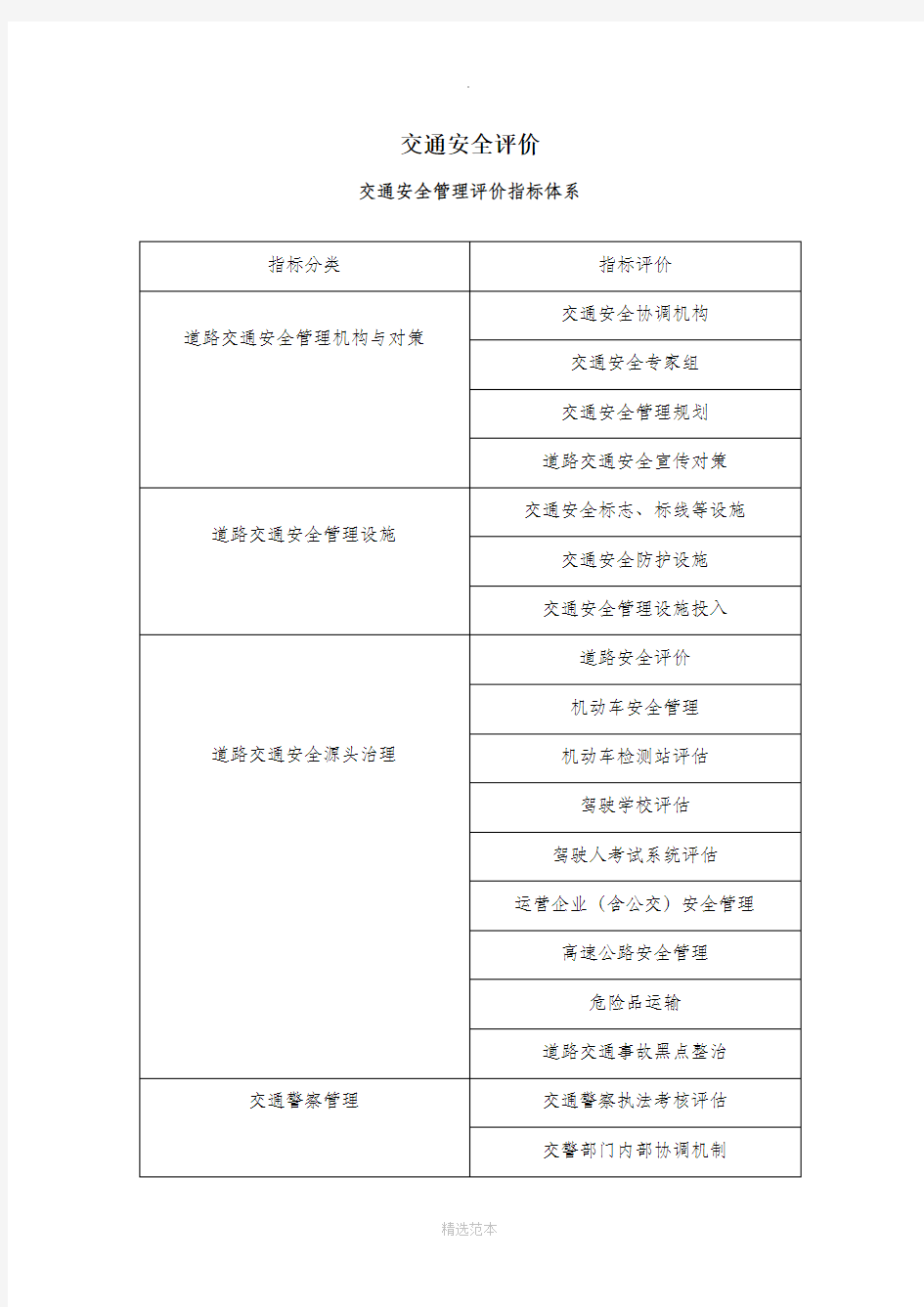 交通安全评价