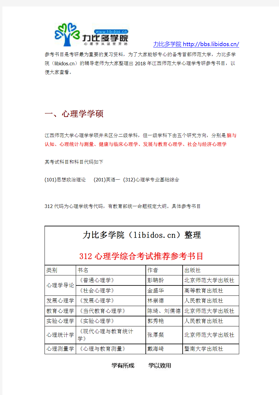 2019年江西师范大学心理学考研参考书目