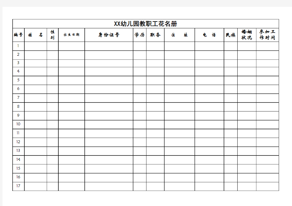 XX幼儿园教职工花名册