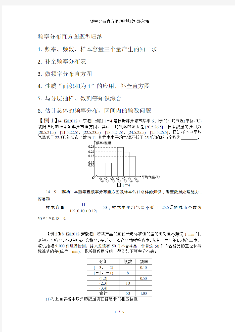 频率分布直方图题型归纳