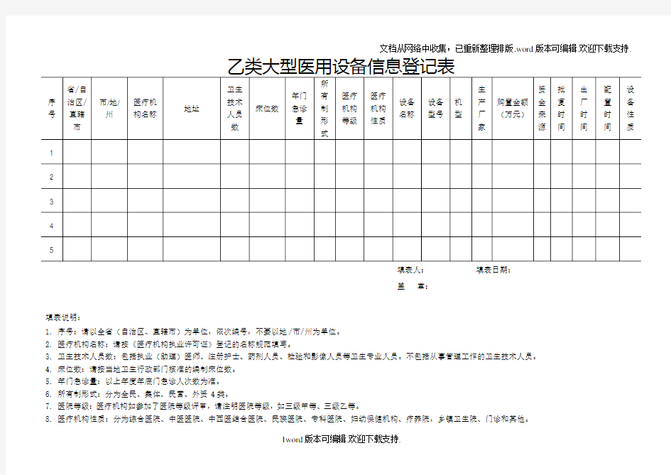 乙类大型医用设备信息登记表