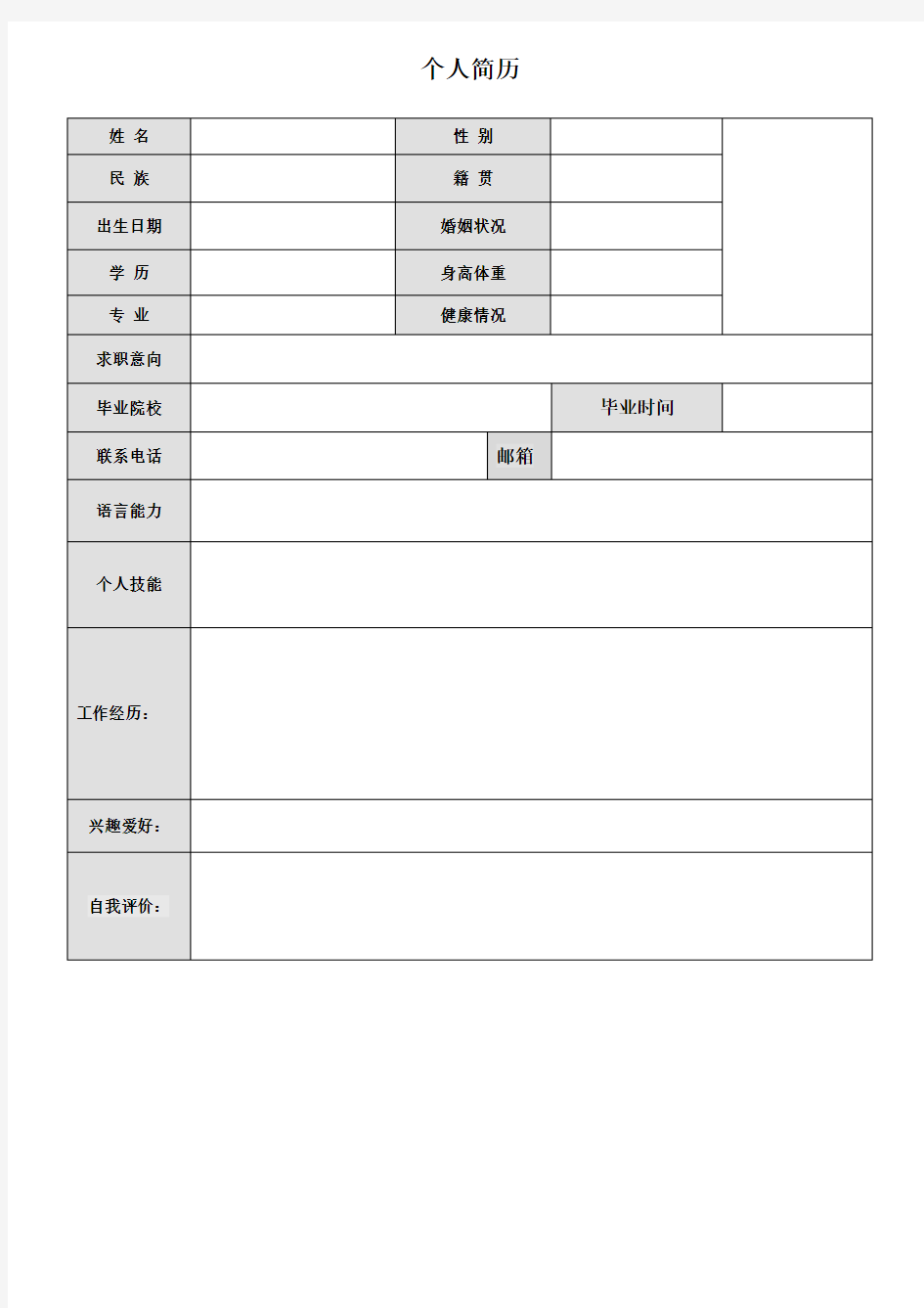 电子版简历模板 (2)