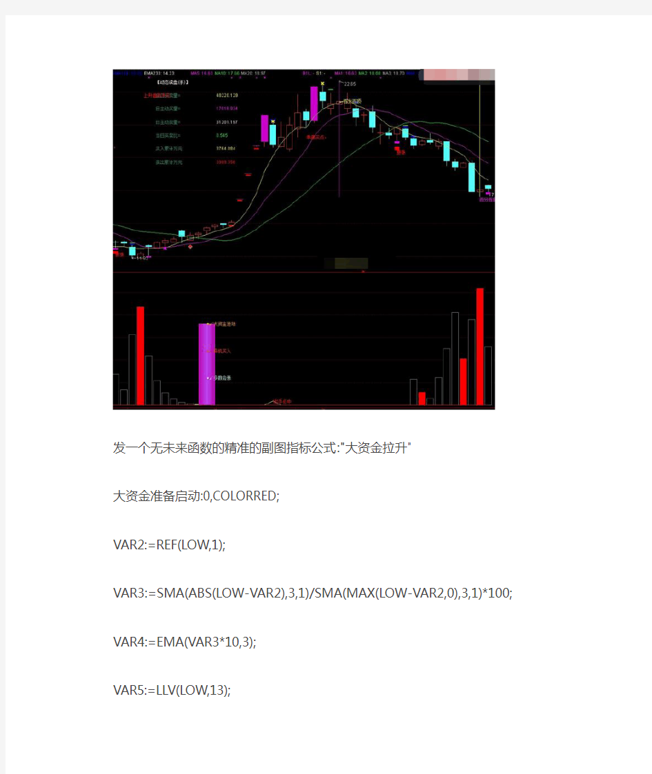 精准大资金拉升通达信指标公式源码