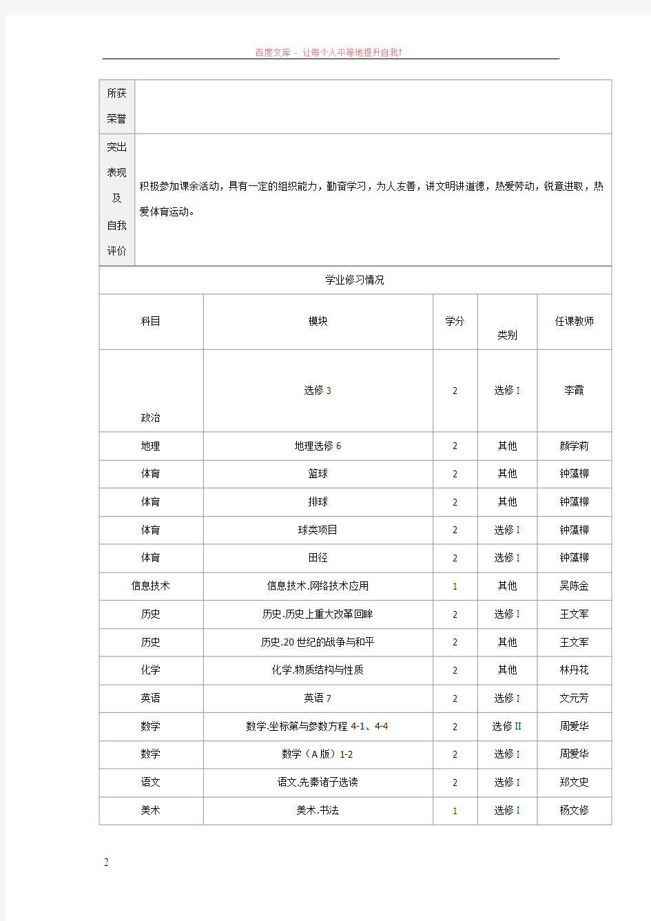 海南省普通高中学生综合素质评价档案 (1)