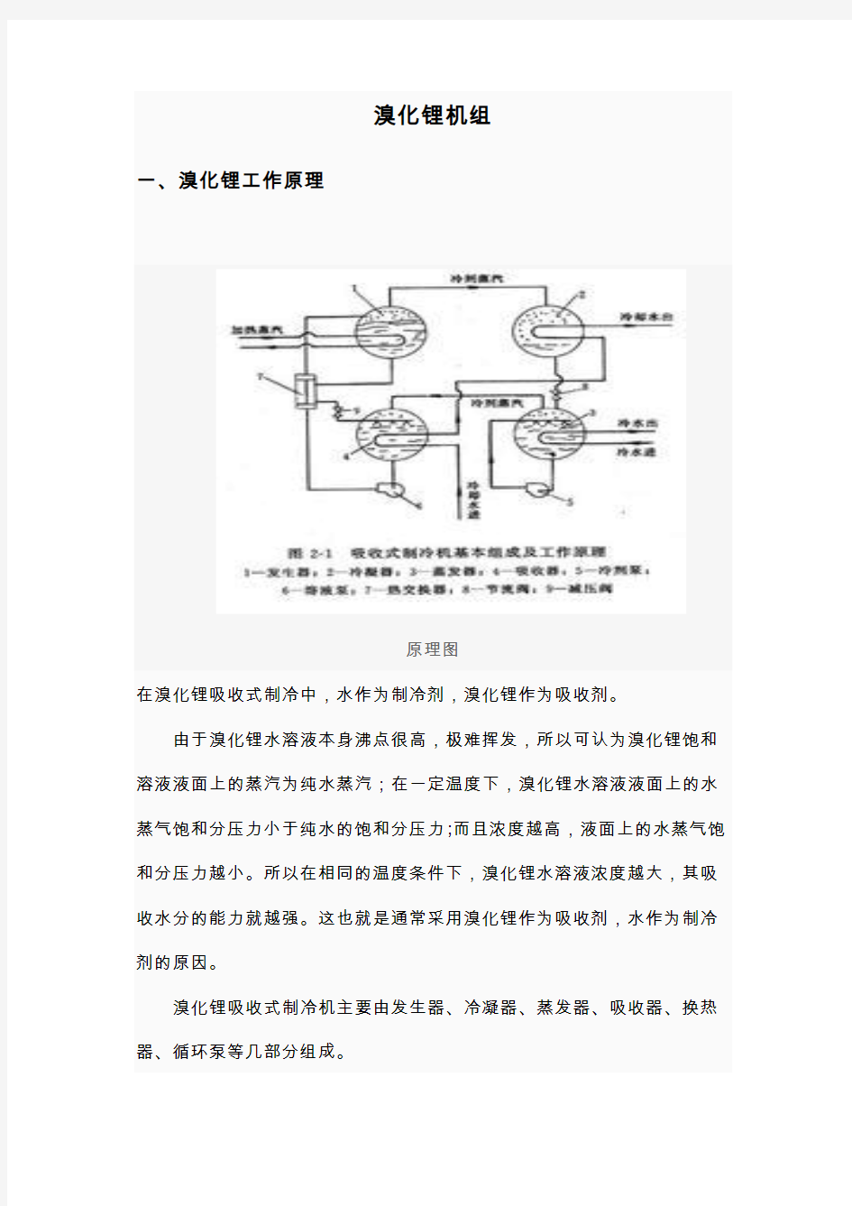 溴化锂简单介绍