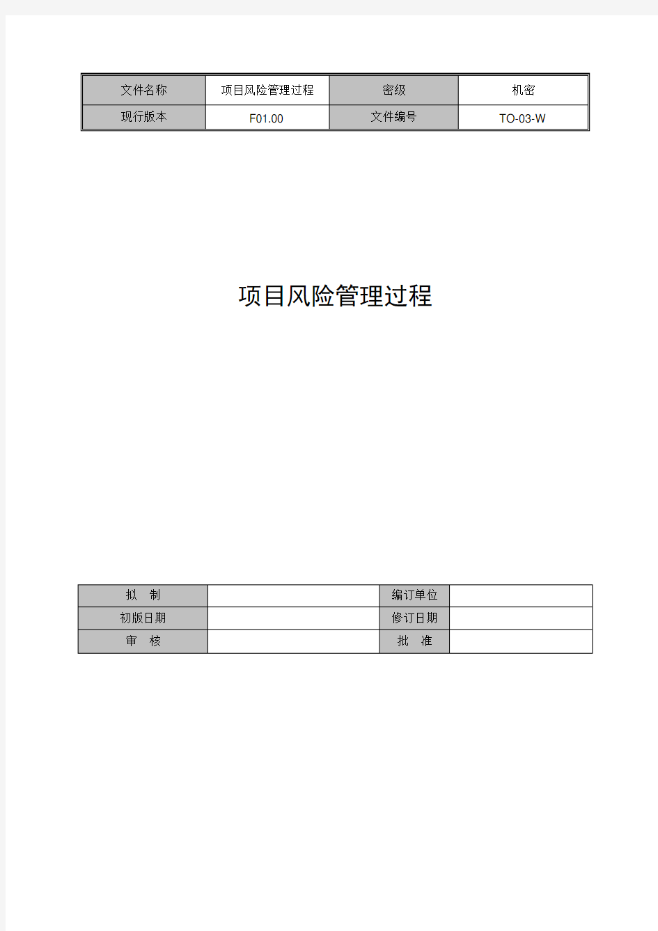 项目风险管理过程