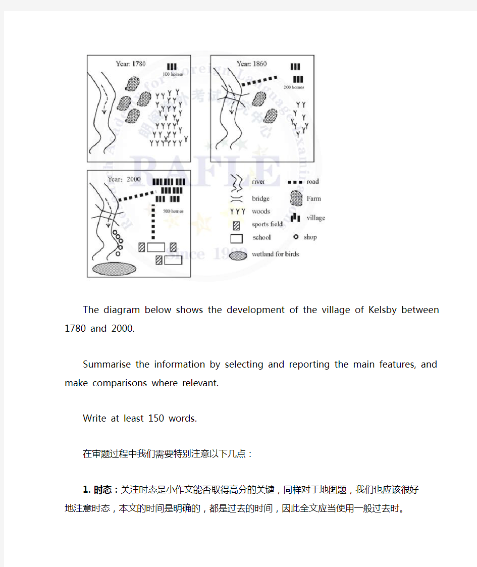 雅思写作地图题深度解析