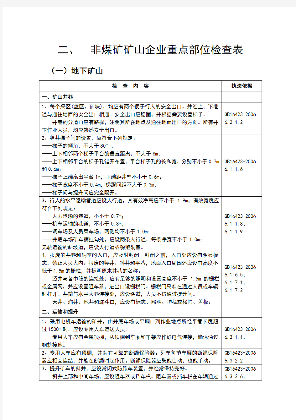 非煤矿山重点检查表