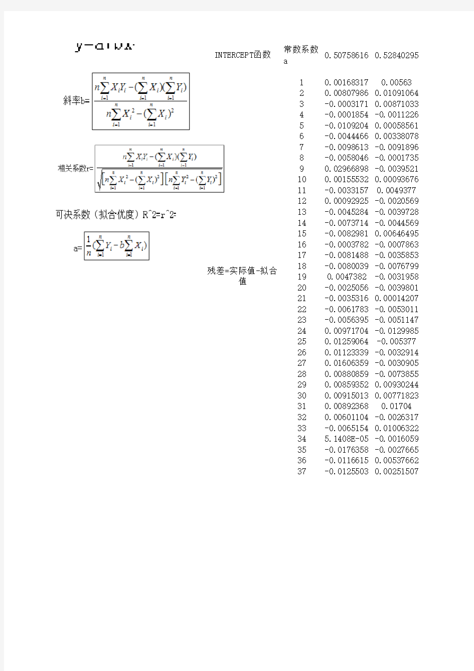 Excel最小二乘法计算一二三维平面度方法总结