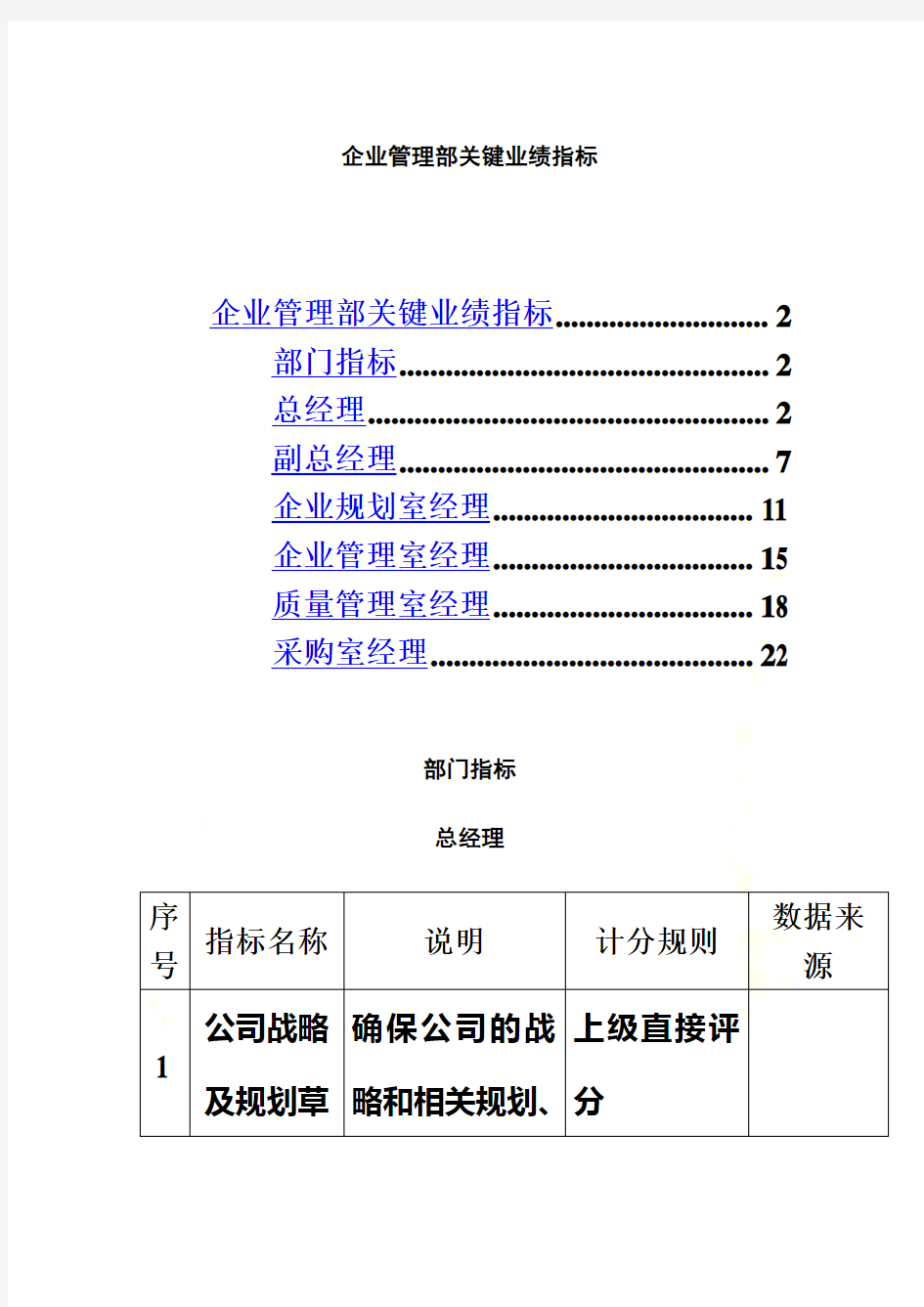 企业管理部关键业绩指标KPI