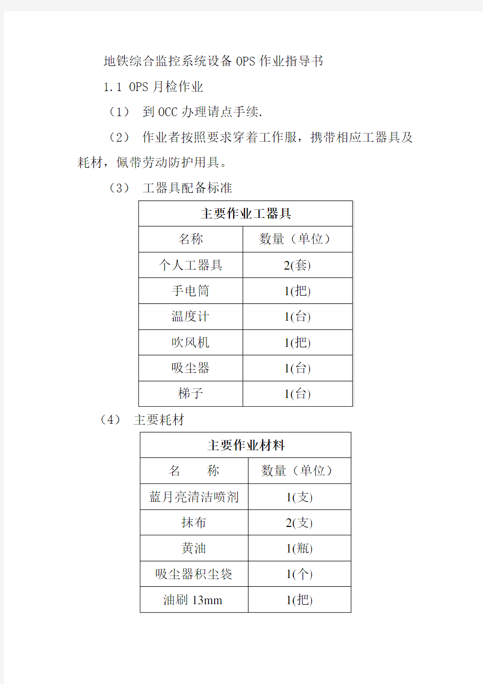 地铁综合监控系统设备OPS作业指导书