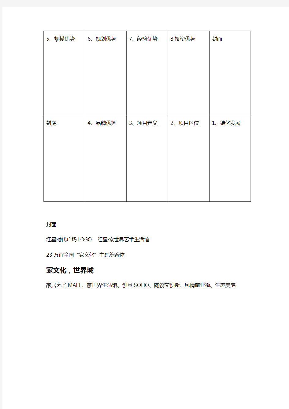 红星时代广场商业折页文案(DOC)