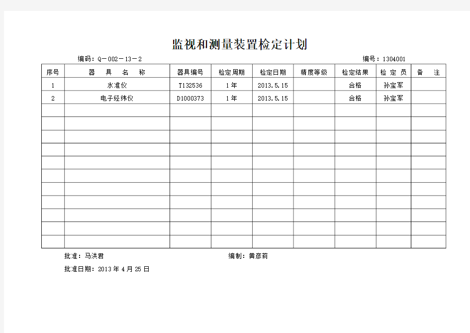 监视和测量设备检定计划