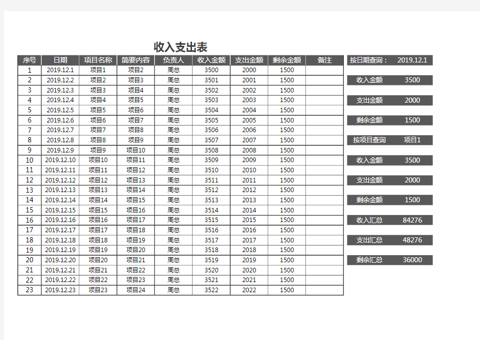 财务收支明细表(可查询)