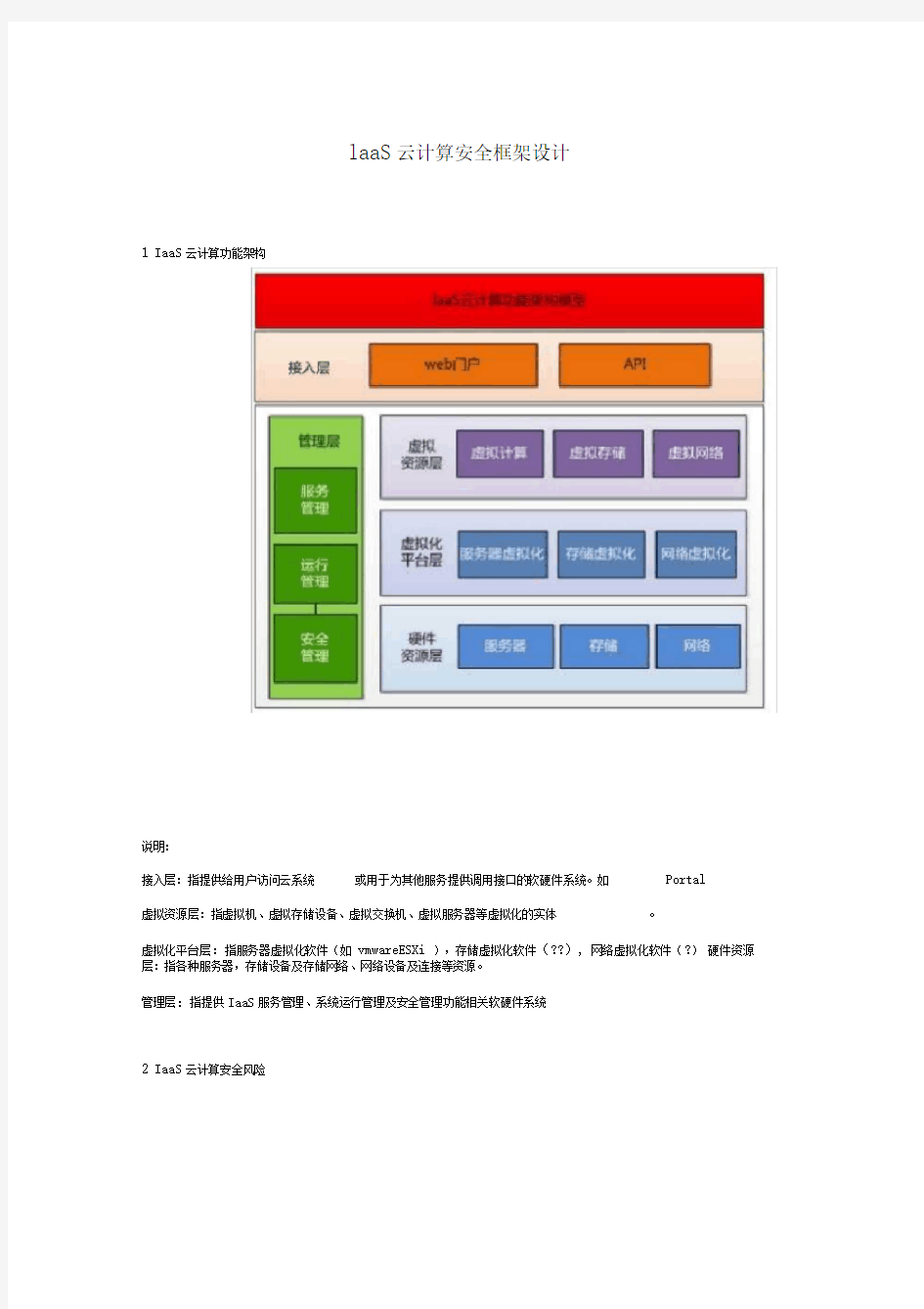 IaaS云计算安全框架设计