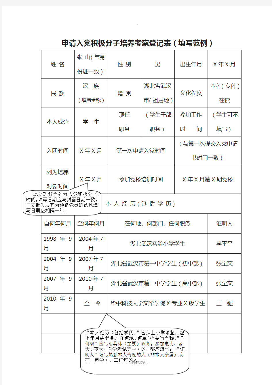 《入党积极分子考察登记表》(填写范例)