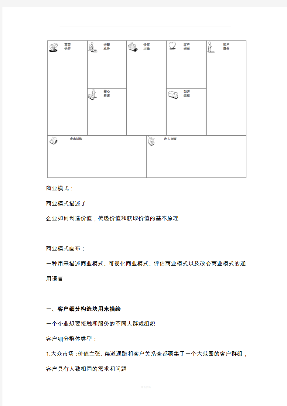 商业模式画布(九宫图)标准版