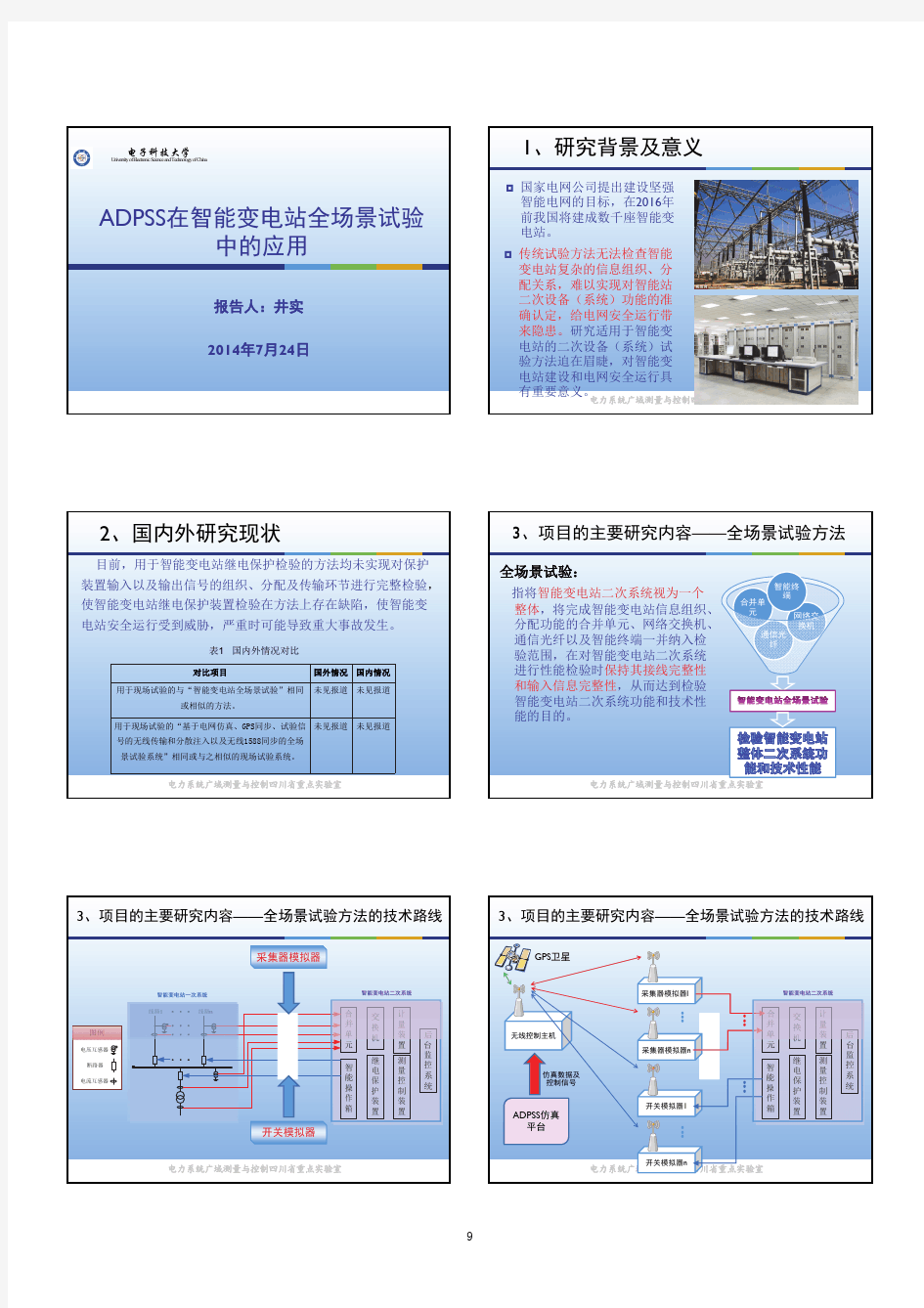 ADPSS在智能变电站全场景试验中的应用报告--电子科技大学井实