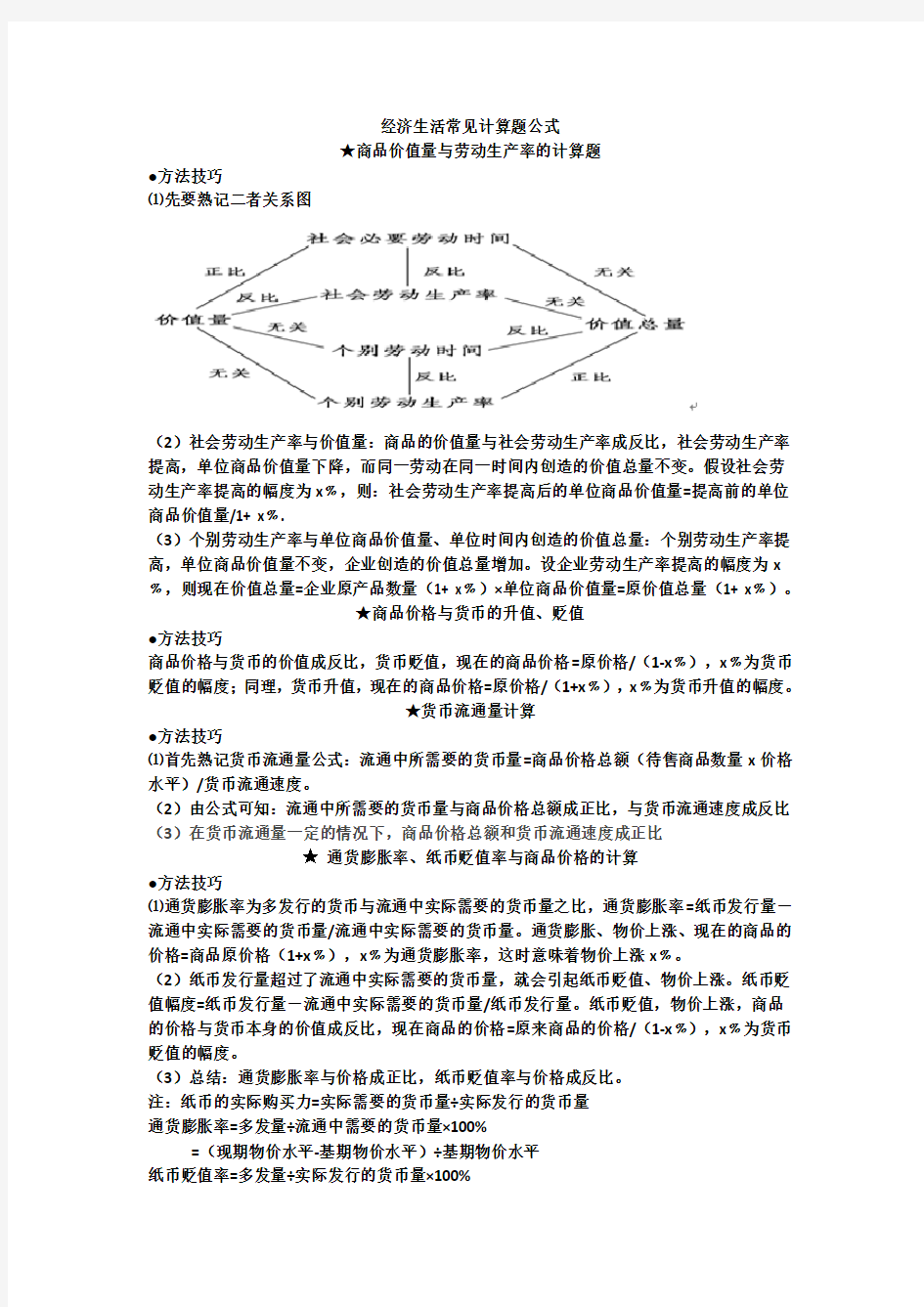 经济生活常见计算题公式