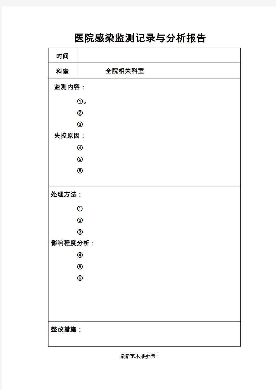 医院感染监测记录与分析报告