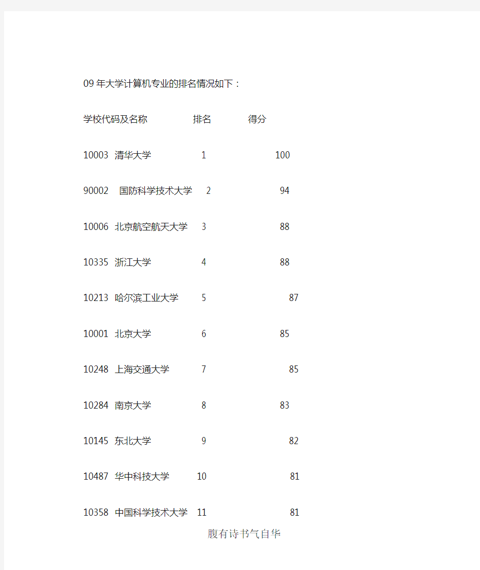 中国大学计算机专业详细排名