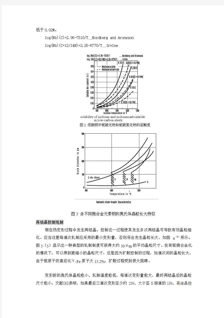 控制轧制过程的基本原理