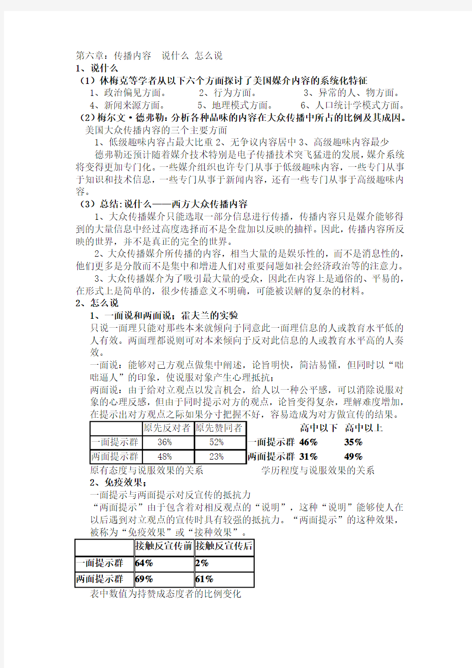 中国海洋大学 《传播学》 重点