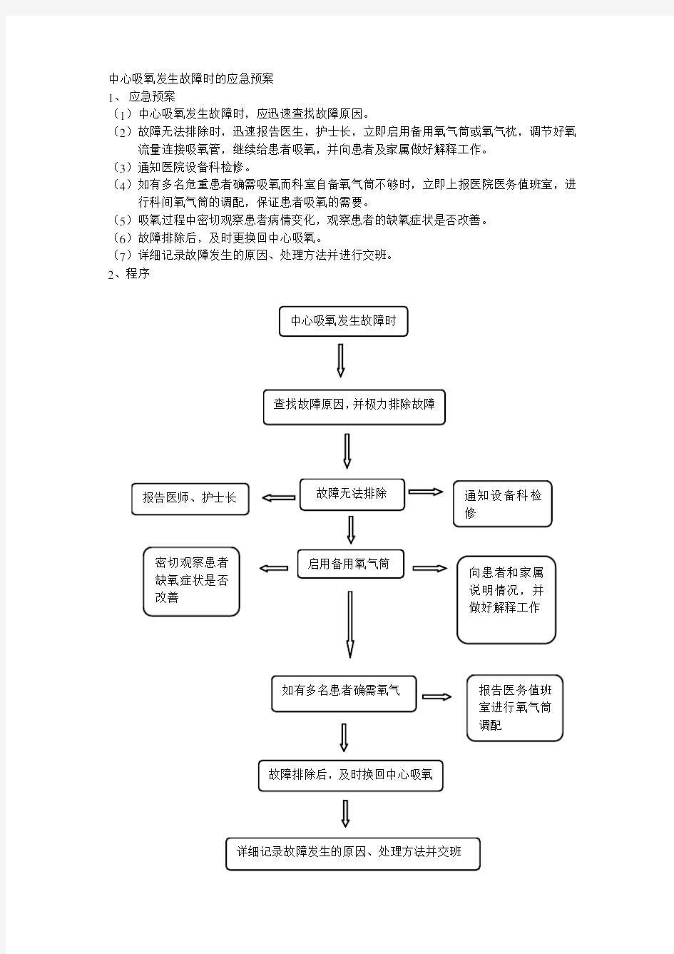 中心吸氧发生故障时的应急预案