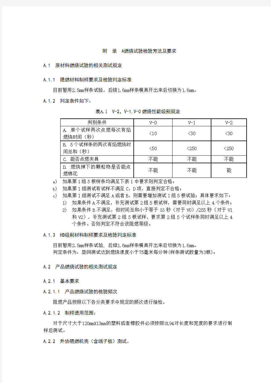 燃烧试验要求