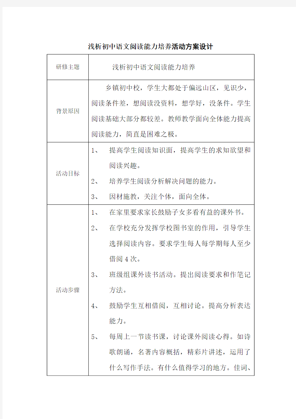 研修活动方案设计--浅析初中语文阅读能力培养