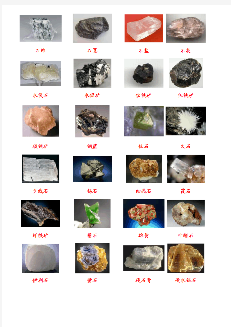 384种矿石标本