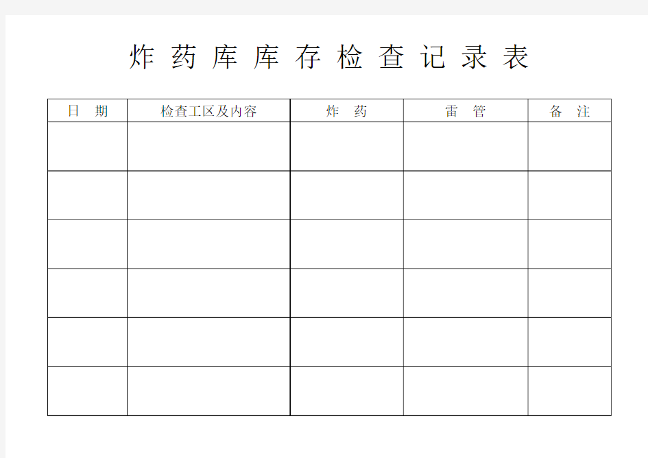 炸药库检查表