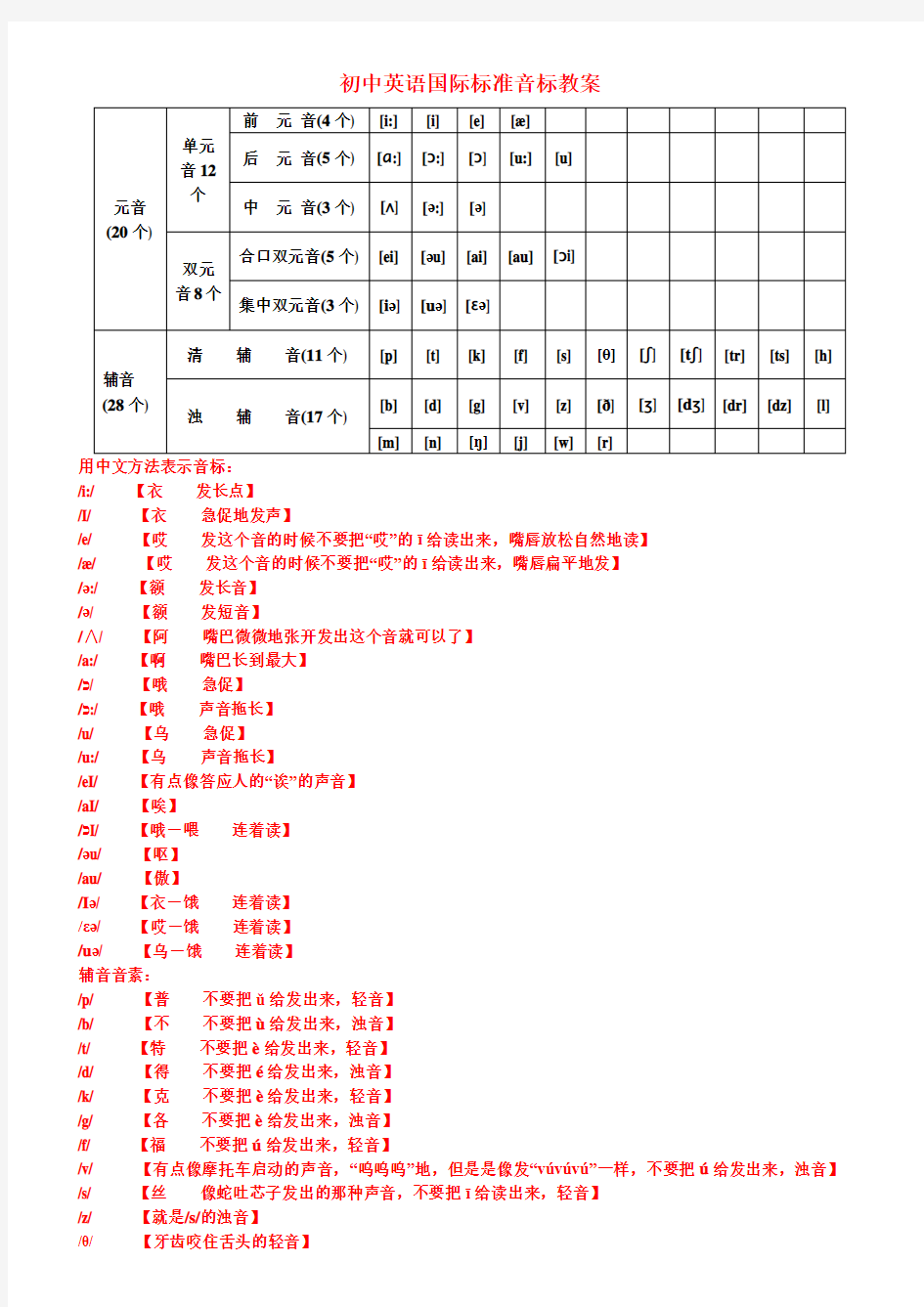 初中英语音标j教学教案大全