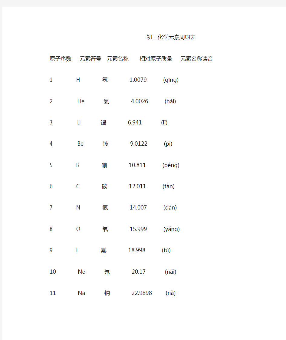 初三化学元素周期表(完整版)