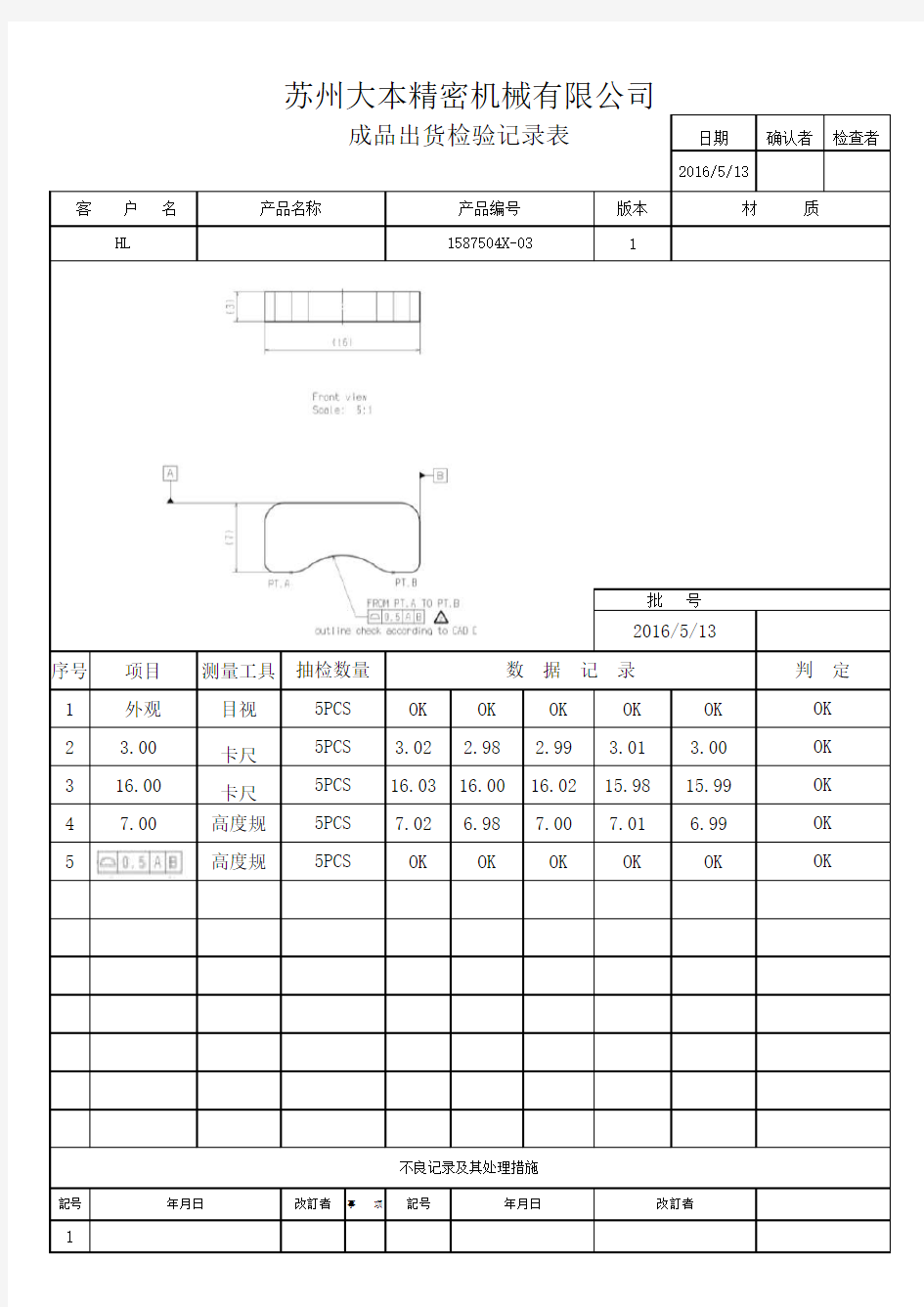 1587504X-03成品出货检验记录表