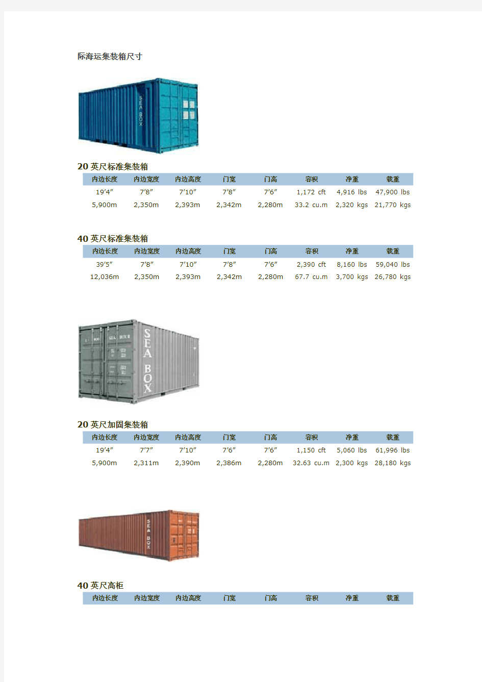 国际海运集装箱尺寸