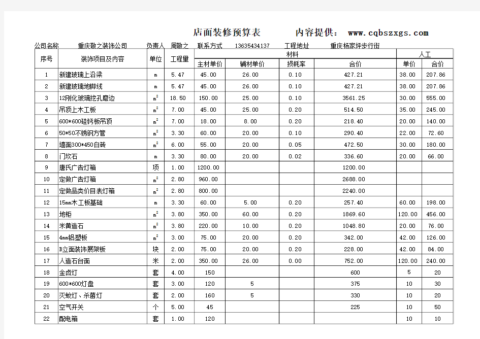 店面装修预算表