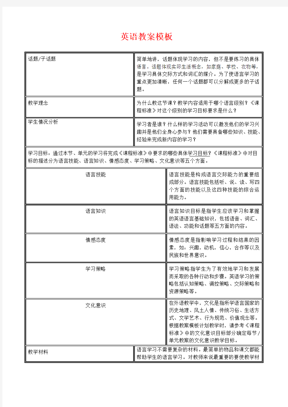 英语教案设计模版