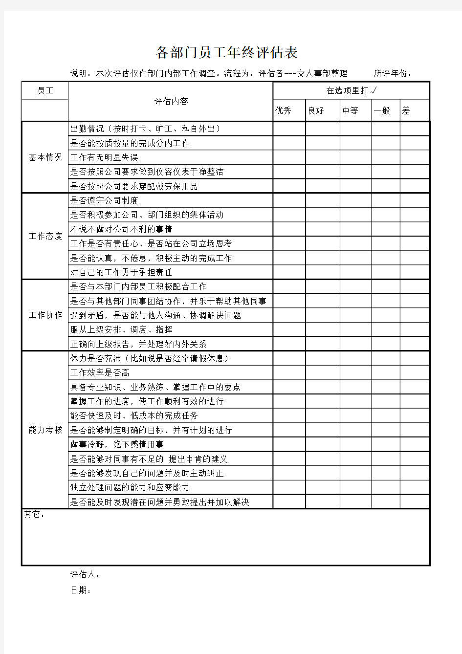 员工年度评估表