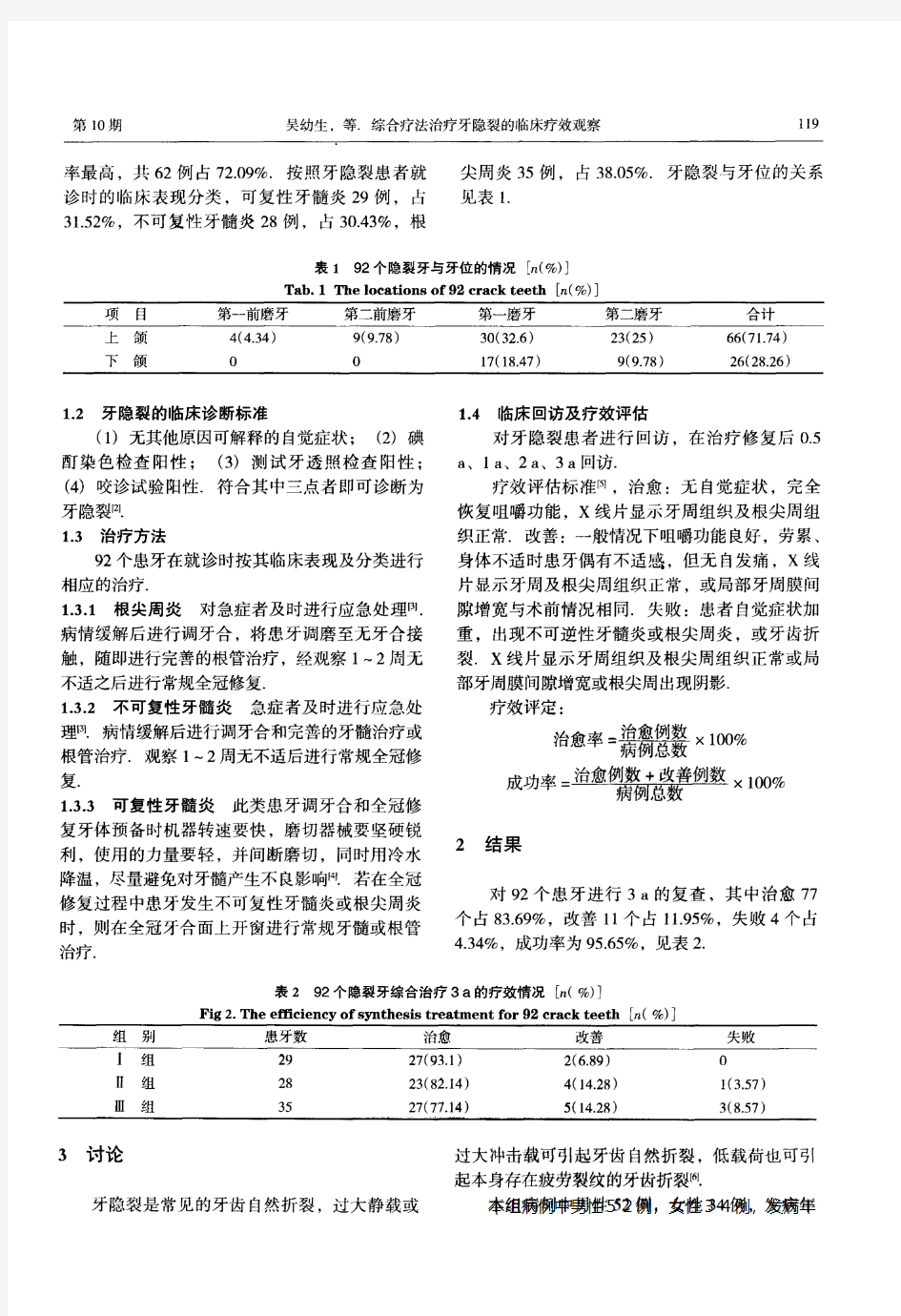 综合疗法治疗牙隐裂的临床疗效观察