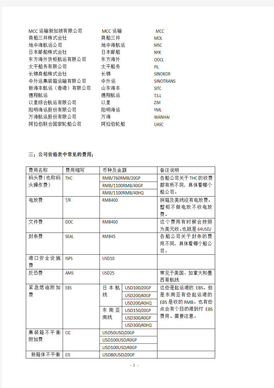 货代入门知识