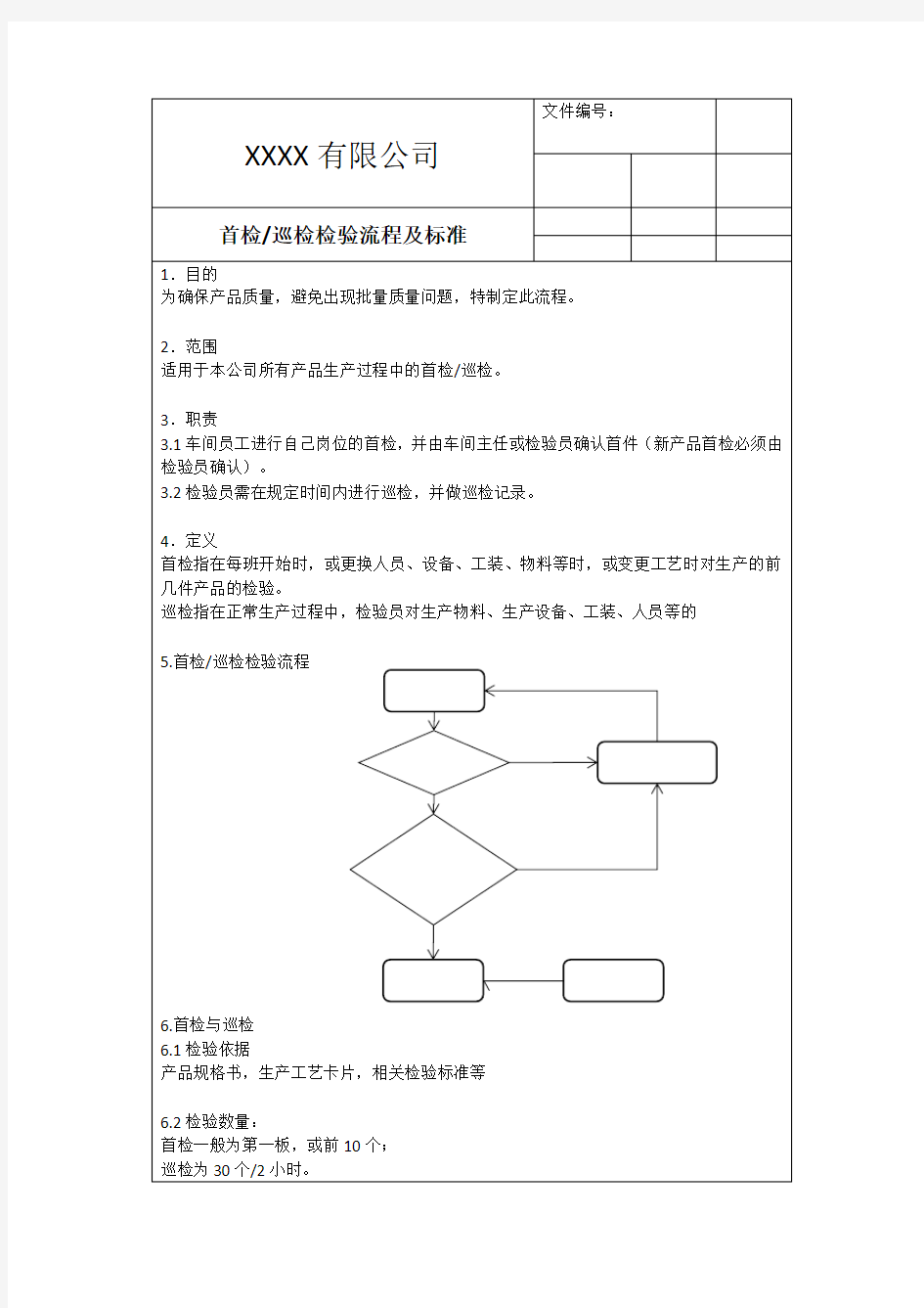 首检巡检检验流程及标准