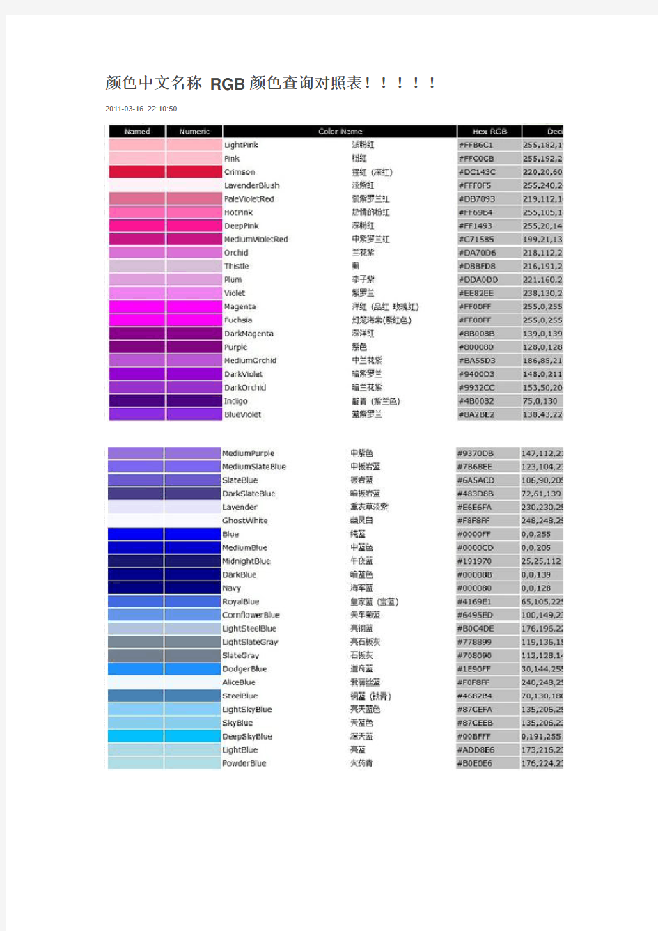 颜色中文名称 RGB颜色查询对照表