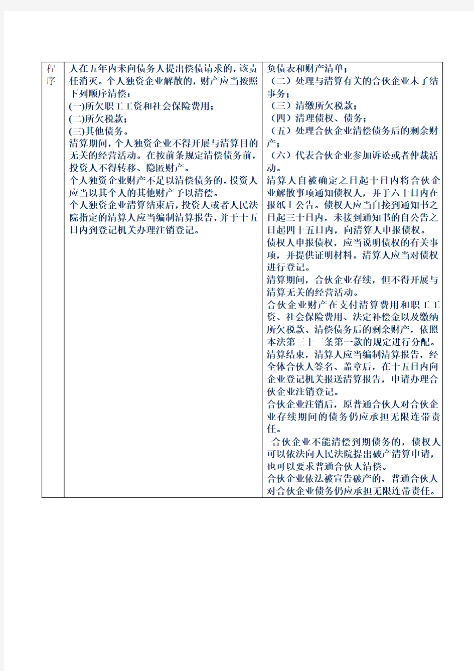 小企业管理形考04任务答案