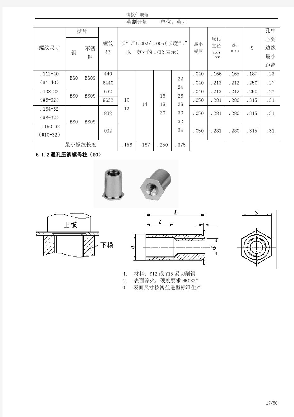 铆接件规范