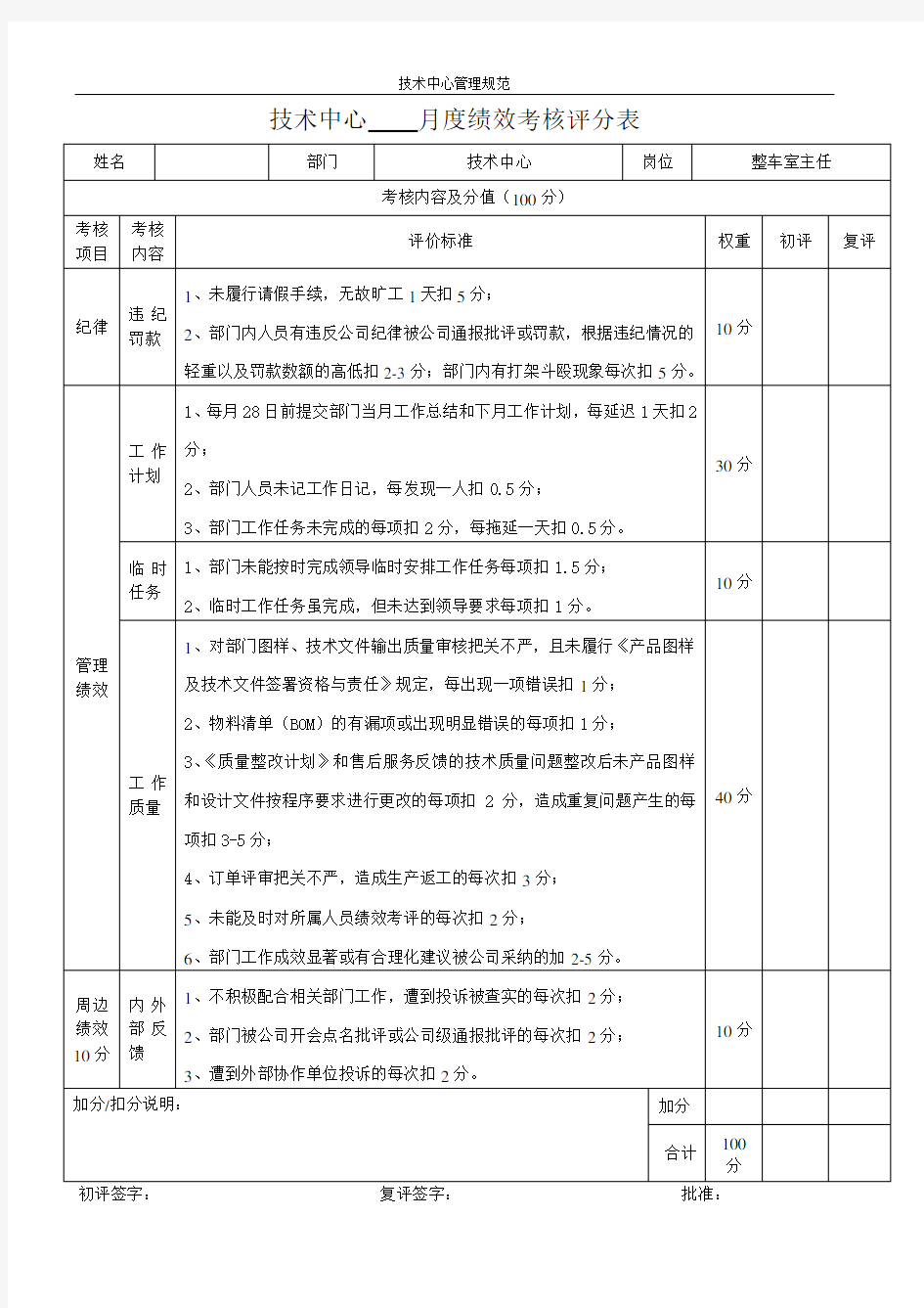 技术中心其它技术人员月度绩效考核评分表