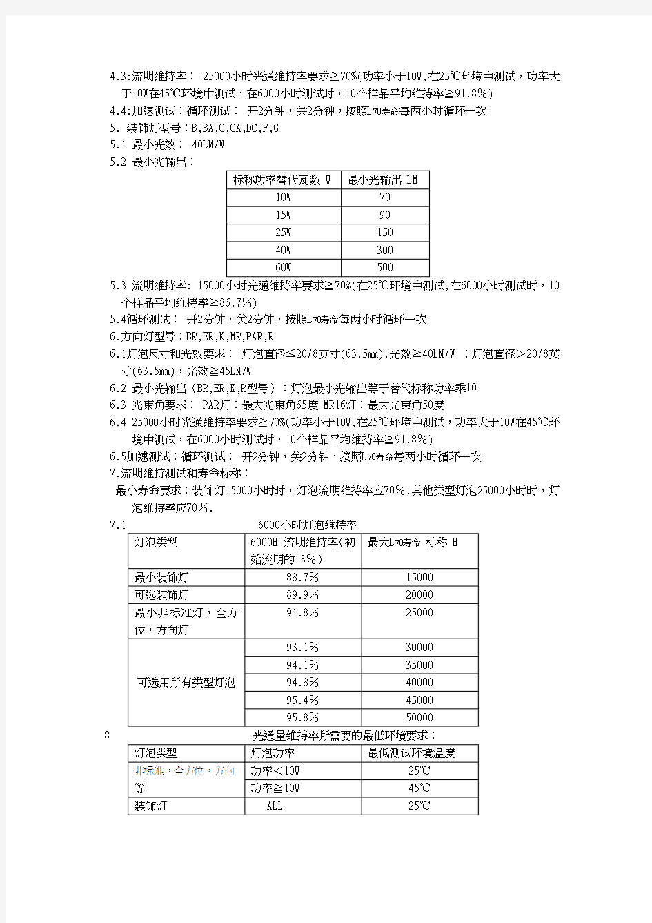 LED能源之星的要求