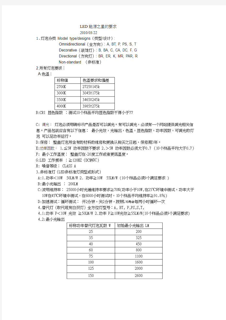 LED能源之星的要求