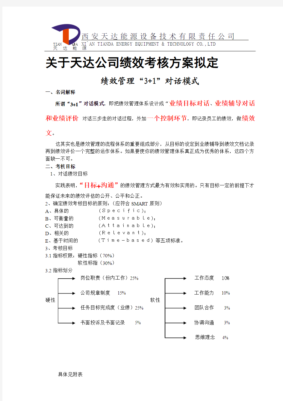 3+1考核方案