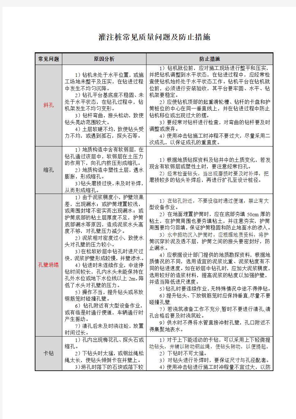 灌注桩常见质量问题及防止措施